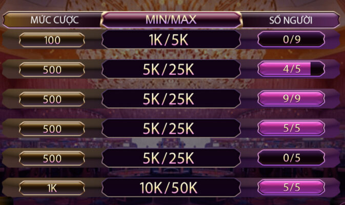 Giải Đáp Những Câu Hỏi Thường Gặp Cùng Gem Win
